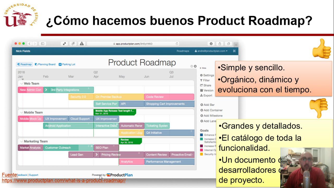 Cómo desarrollar un roadmap de producto para tu startup de IA