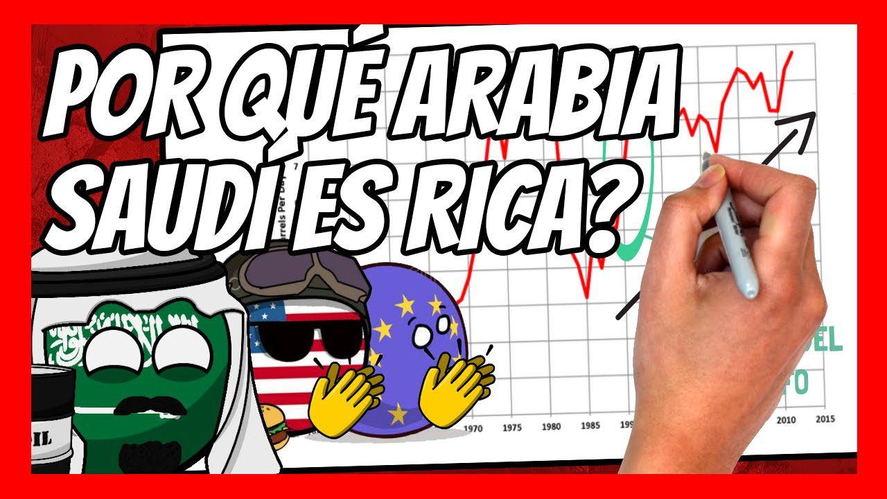 economía en 	Arabia Saudita
