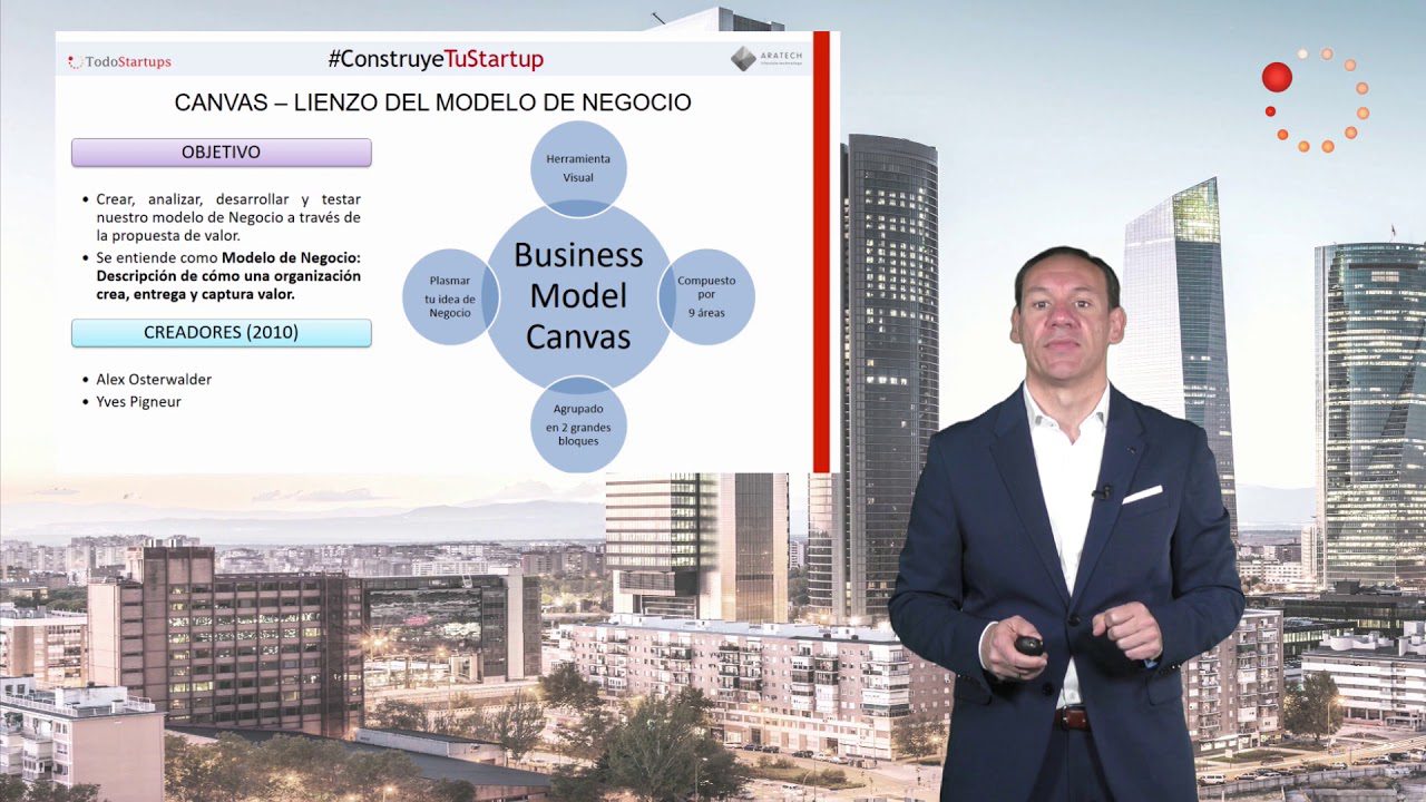 Como-elegir-el-modelo-de-negocio-adecuado-para-tu-startup-de-biotecnologia | PymesAutonomos.com Cómo elegir el modelo de negocio adecuado para tu startup de biotecnología