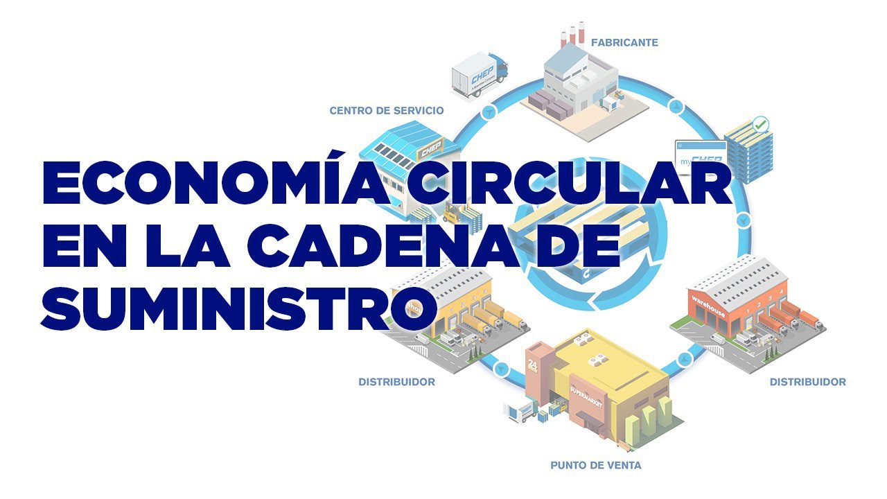 Convenios Colectivos y Economía Circular: Impacto en la Cadena de Suministro