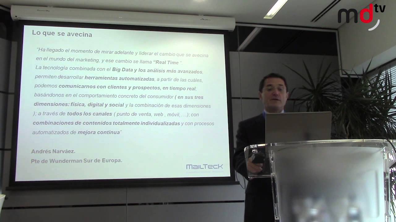 Cómo desarrollar una estrategia de customer centricity