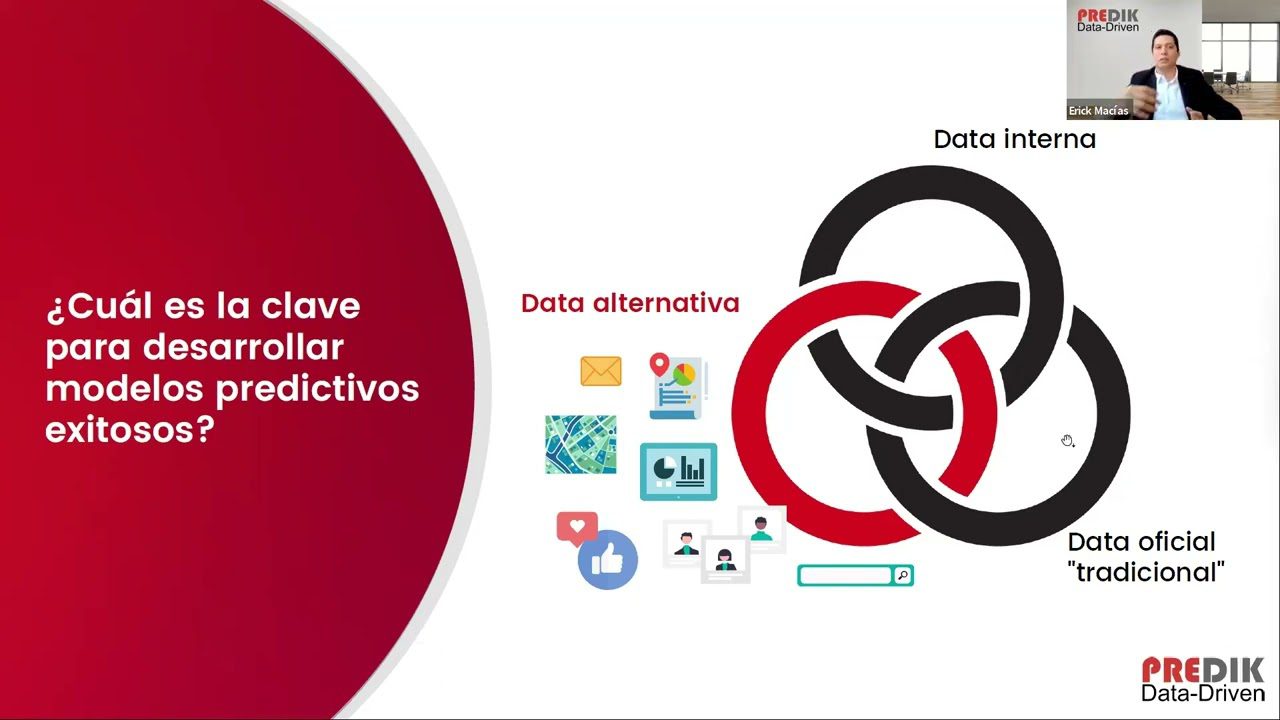 Como-utilizar-el-analisis-predictivo-para-mejorar-tu-modelo-de-negocio | PymesAutonomos.com Cómo utilizar el análisis predictivo para mejorar tu modelo de negocio
