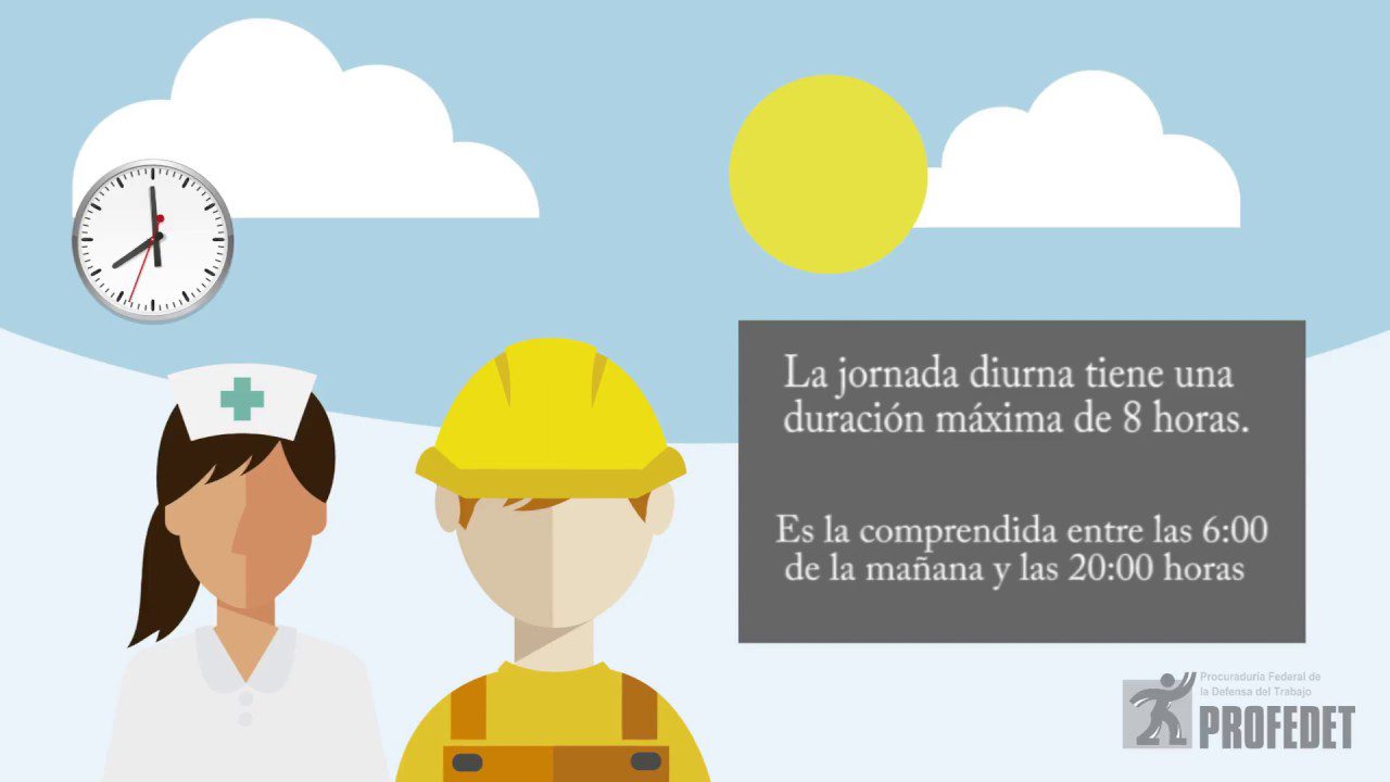 Convenios Laborales y Jornada Laboral: Límites y Flexibilidad en España