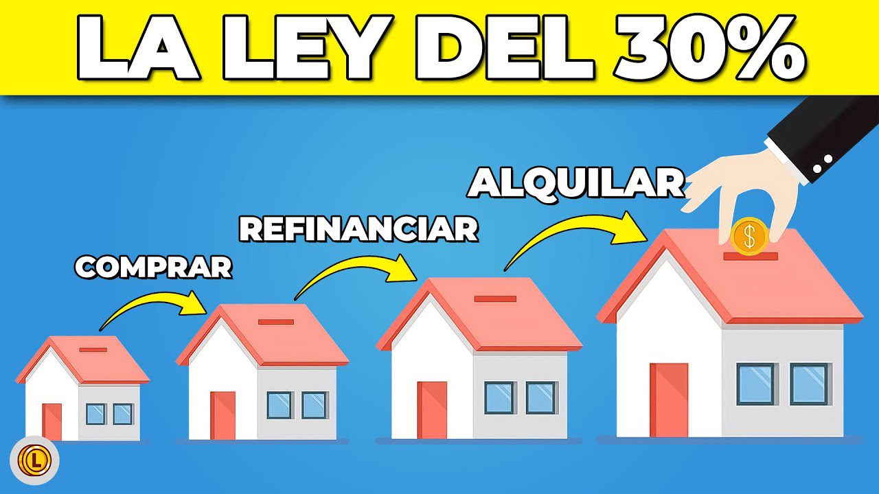 Como-financiar-una-PYME-Opciones-y-consejos | PymesAutonomos.com Cómo financiar una PYME: Opciones y consejos