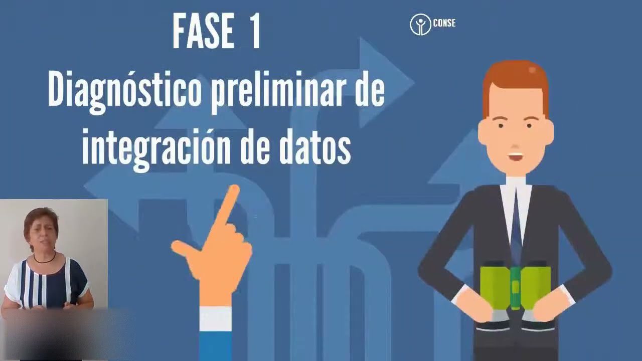 Gestión del cambio en PYMEs