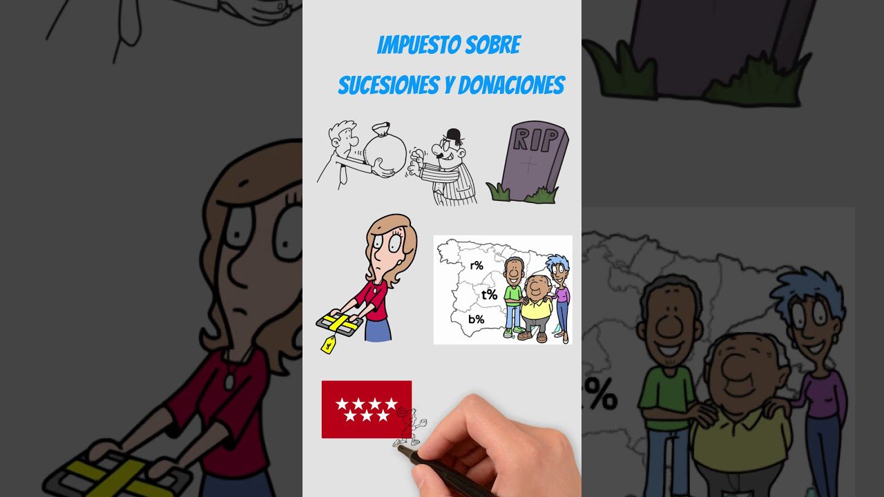 Impuestos y fiscalidad en 	Surinam