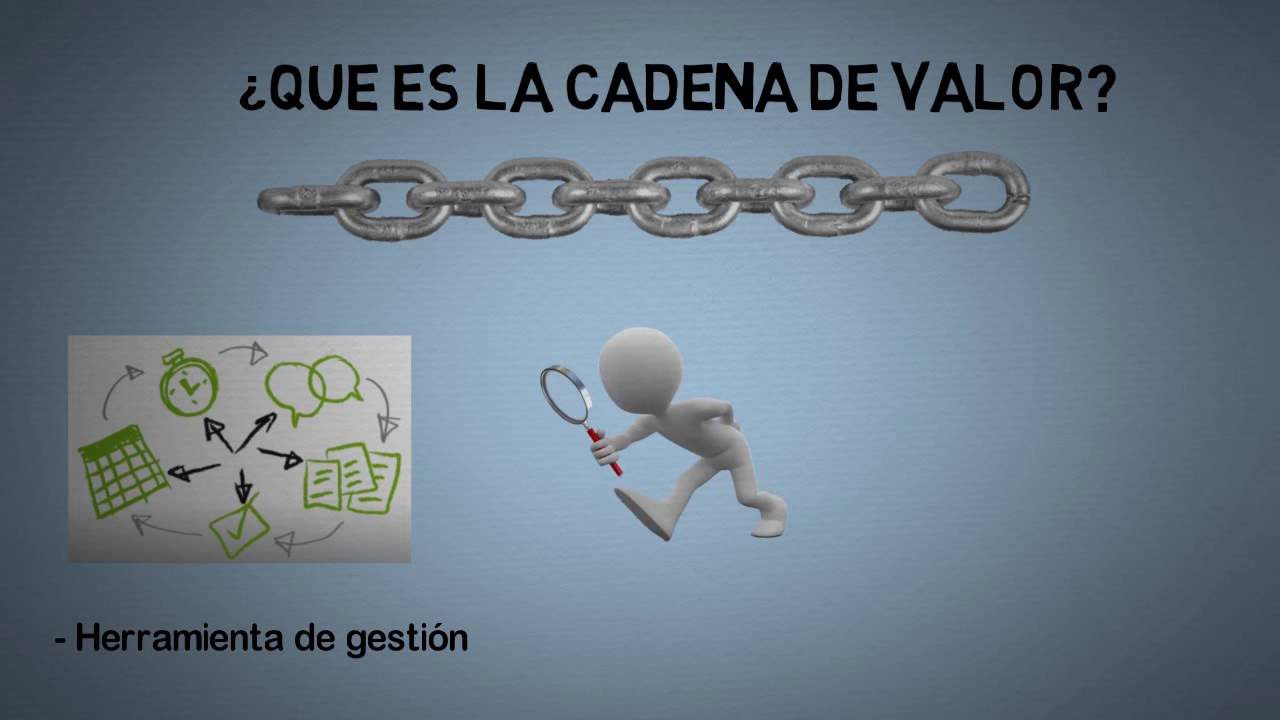 Consejos-para-mejorar-la-gestion-de-la-cadena-de-valor | PymesAutonomos.com Consejos para mejorar la gestión de la cadena de valor | PymesAutonomos.com