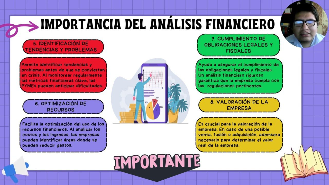 Importancia-del-analisis-financiero-en-PYMEs | PymesAutonomos.com Importancia del análisis financiero en PYMEs