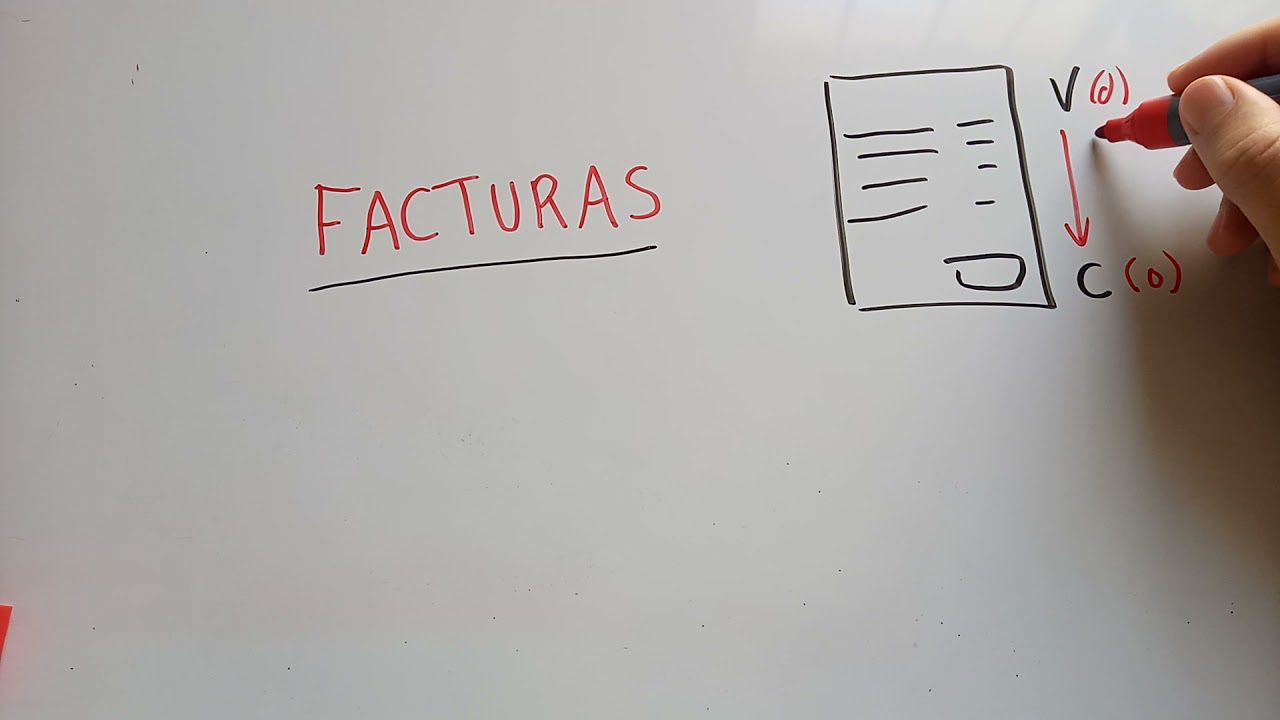 La importancia de un buen sistema de facturación en tu negocio