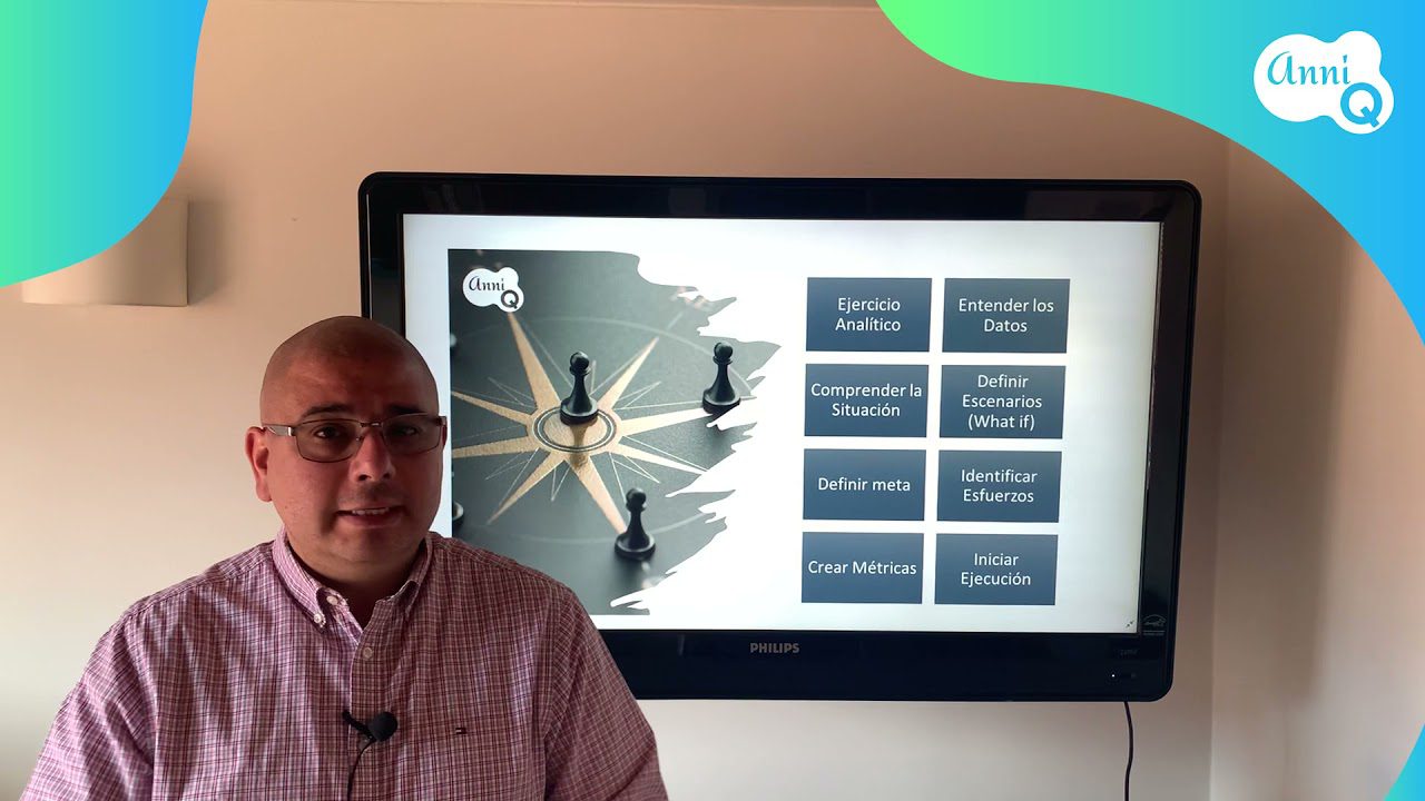 Cómo utilizar el análisis predictivo para mejorar tu modelo de negocio