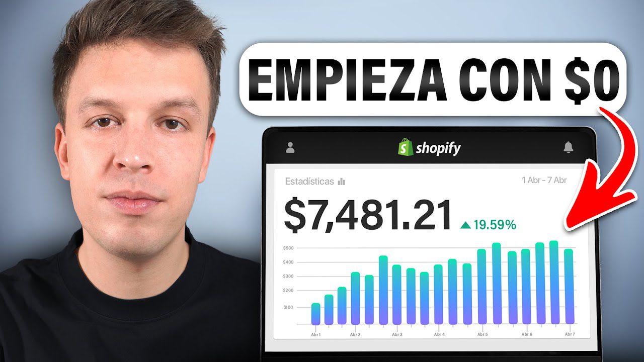 Cómo utilizar el dropshipping para mejorar tu startup