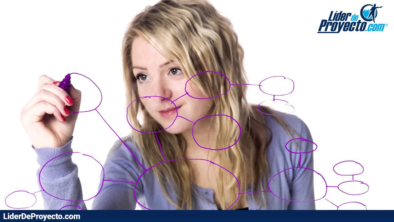 Estrategias para la gestión de proyectos en tiempos de crisis como freelance