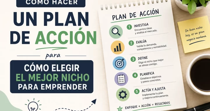 Cómo hacer un plan de acción para elegir el mejor nicho para emprender: guía paso a paso