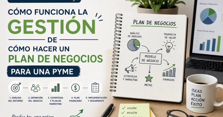 Cómo funciona la gestión de una PYME y cómo hacer un plan de negocios paso a paso