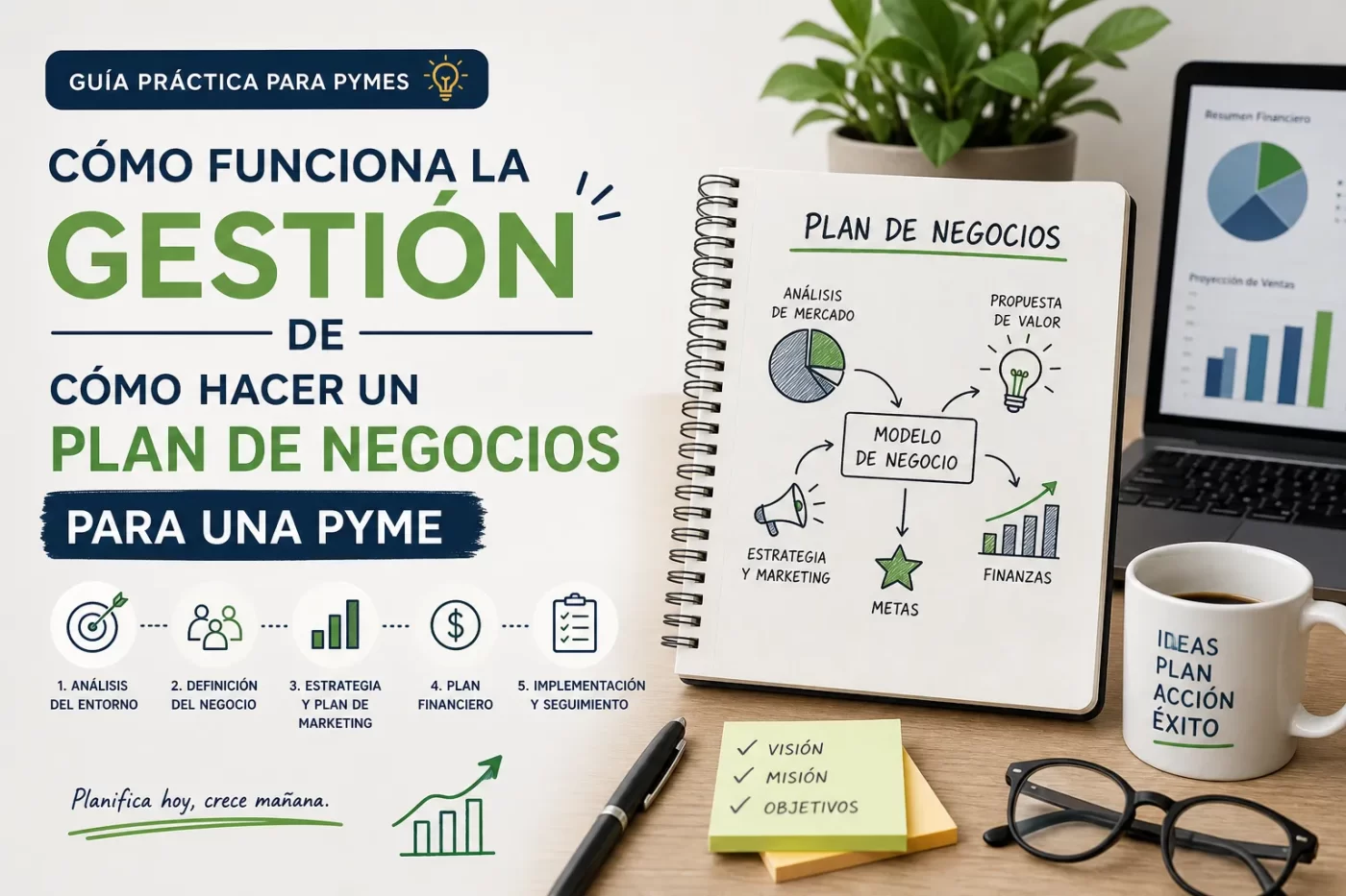 cómo funciona la gestión de Cómo hacer un plan de negocios para una PYME | PymesAutonomos.com