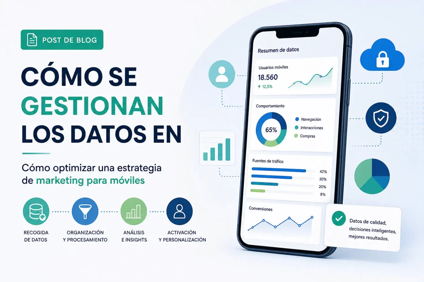 como-se-gestionan-los-datos-en-Como-optimizar-una-estrategia-de-marketing-para-moviles | PymesAutonomos.com cómo se gestionan los datos en Cómo optimizar una estrategia de marketing para móviles | PymesAutonomos.com