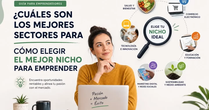 Cómo elegir el mejor nicho para emprender: cuáles son los mejores sectores